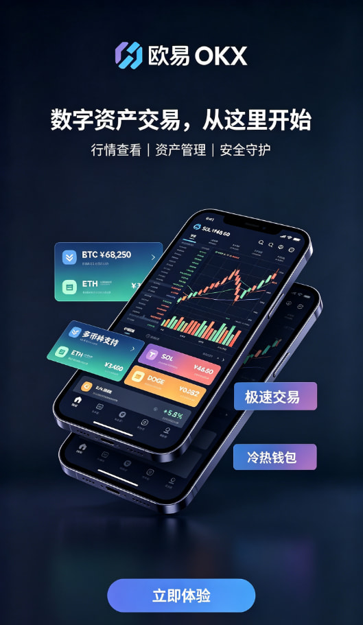 欧交易所APP心得分享